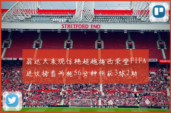 翁达夫表现惊艳超越梅西荣登FIFA进攻榜首两轮56分钟斩获3球2助